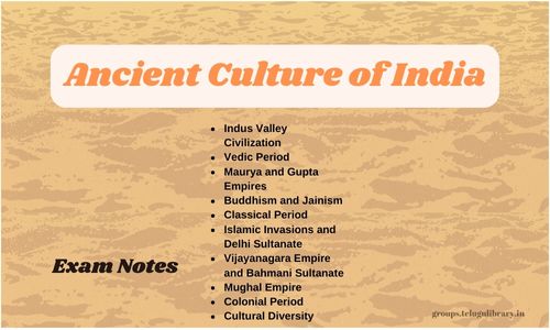 Ancient Culture of India
