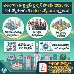 తెలంగాణ కొత్త లైఫ్ సైన్సెస్ పాలసీ (2026-30): నిరుద్యోగులకు 5 లక్షల ఉద్యోగాలే లక్ష్యంగా!