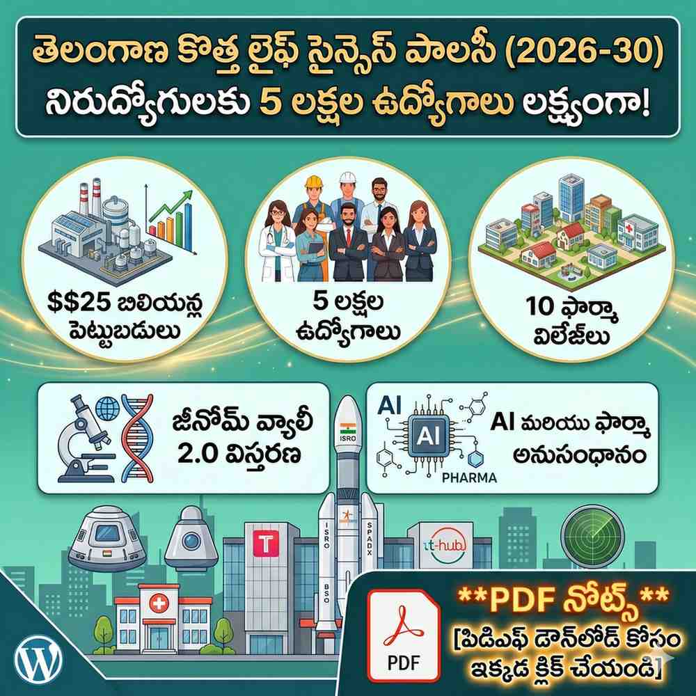తెలంగాణ లైఫ్ సైన్సెస్ పాలసీ 2026-30 - తెలంగాణ లైబ్రరీ