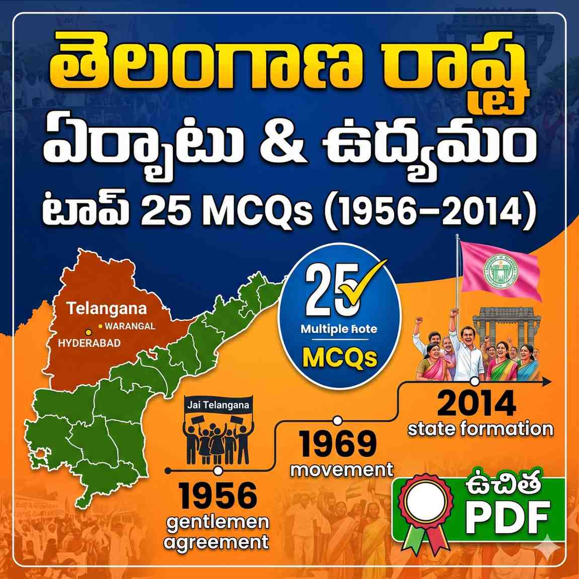 తెలంగాణ ఫార్మేషన్ MCQs 2026