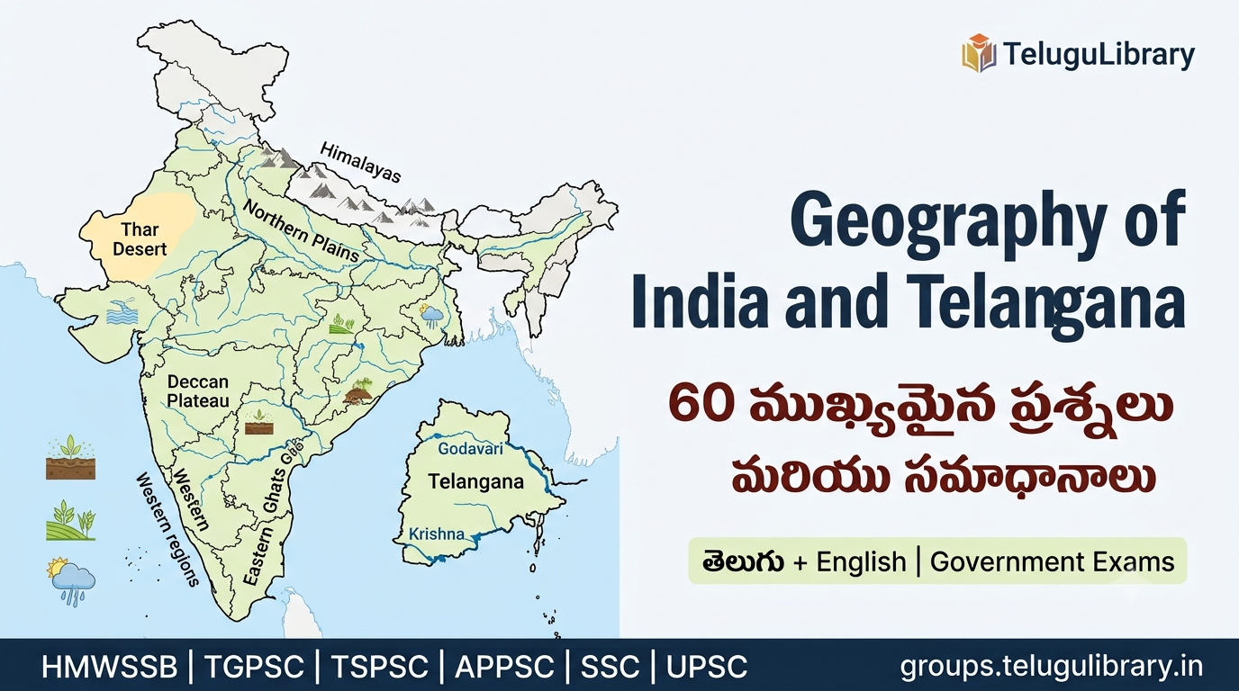 Geography of India and Telangana